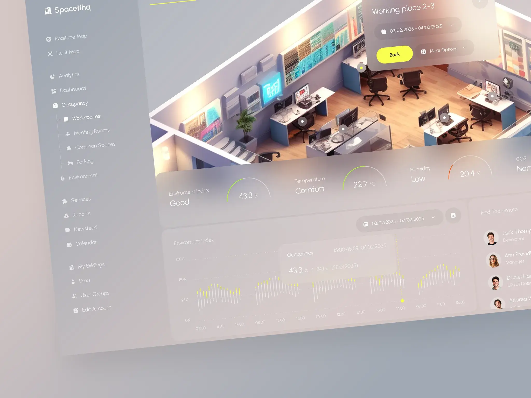 Tech Audit