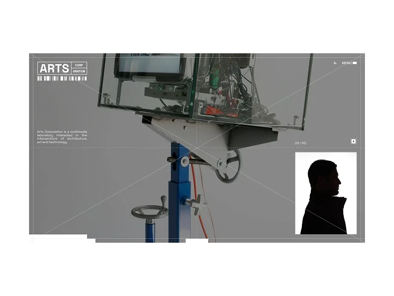 Dashboards built per role