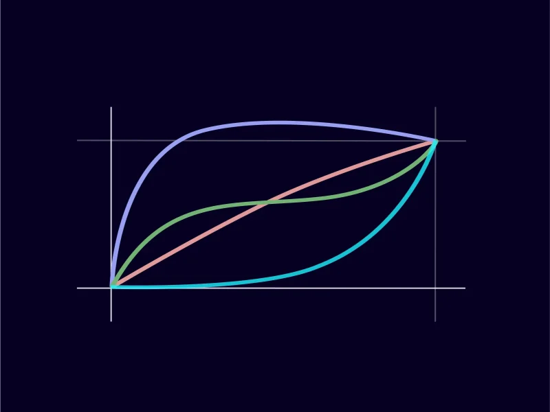 Multi-channel prospecting